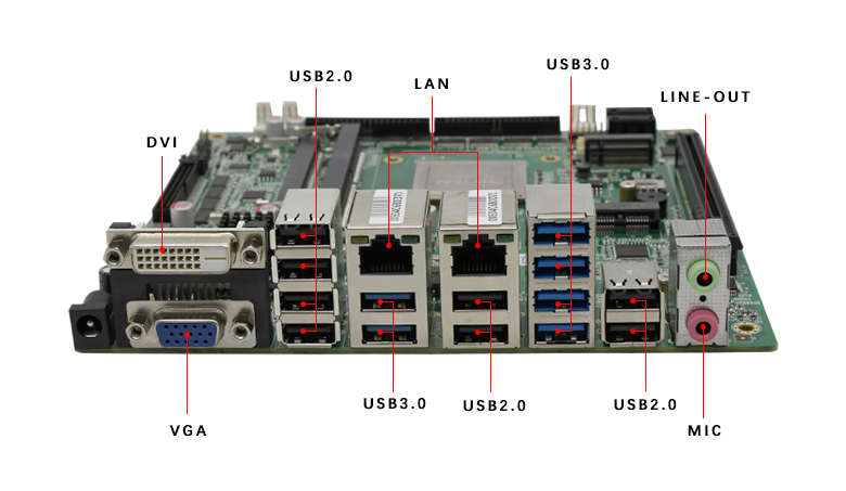 飞腾2000工控主板GM-FT2000(图5)