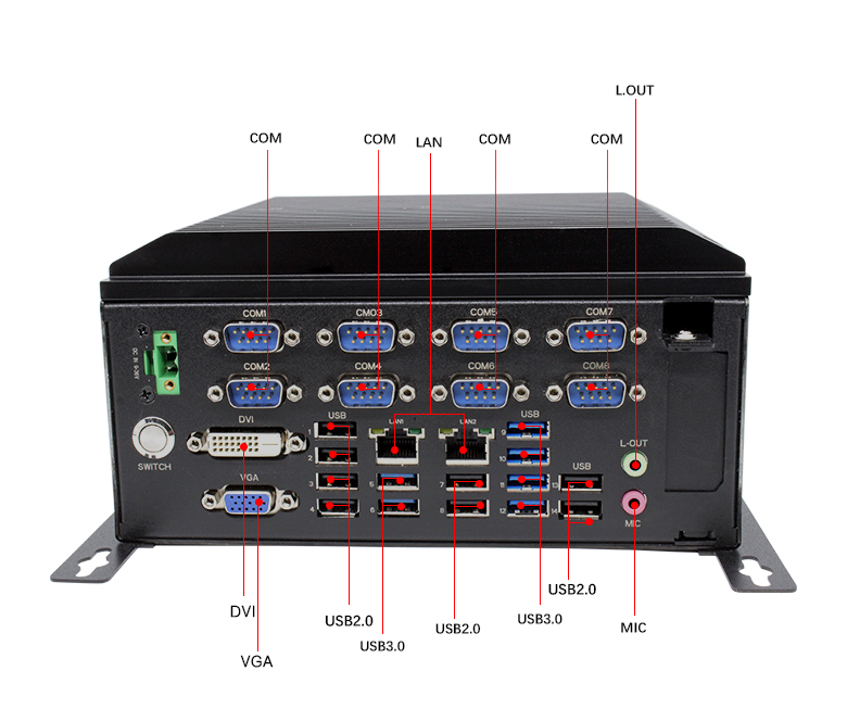 飞腾轨交工控机2000/4 国产工控T3201(图4)