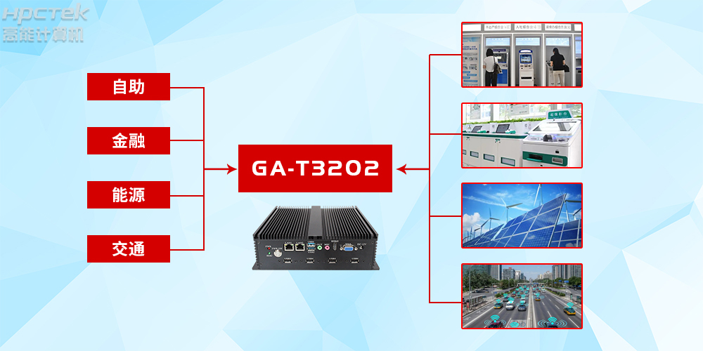 定制化将成为行业主流？v88体育详解国产工控机的发展趋势(图2)