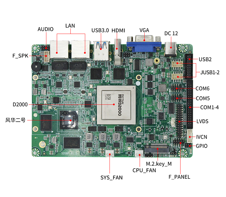 国产主板S208F-D(图5) 国产主板S208F-D(图5)