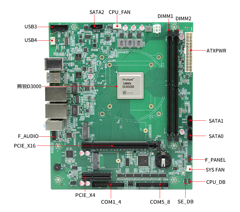 飞腾D3000/8工控主板P301F(图3)