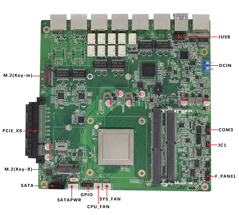 v88体育】网安工控主板助力网络信息安全高效防护