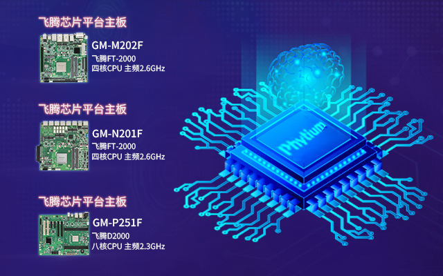 强强联手,飞腾携手v88体育补齐国产生态短板(图1) 强强联手,飞腾携手v88体育补齐国产生态短板(图1)
