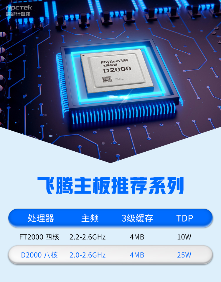 【v88体育新品发布】飞腾D2000国产OPS主板，让教育设备智慧融合！(图3)